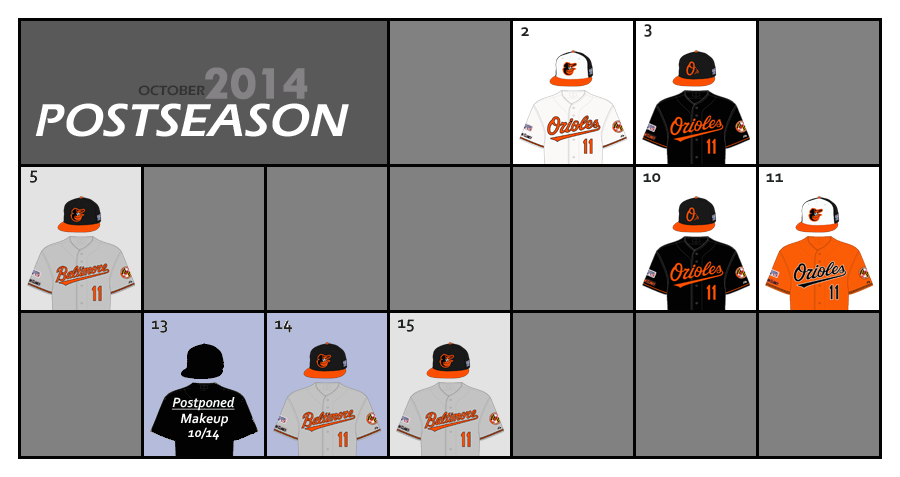 Postseason 2014 Uniform Lineup for the Baltimore Orioles