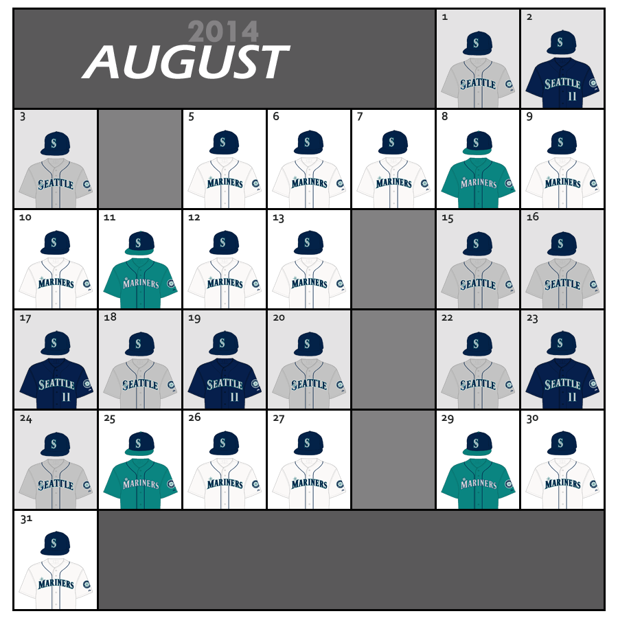 Seattle Mariners Uniform Lineup