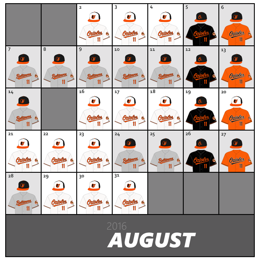 August 2016 Uniform Lineup for the Baltimore Orioles