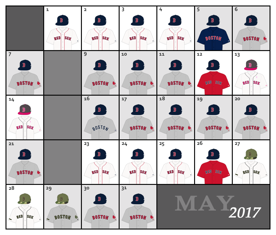 May 2017 Uniform Lineup for the Boston Red Sox
