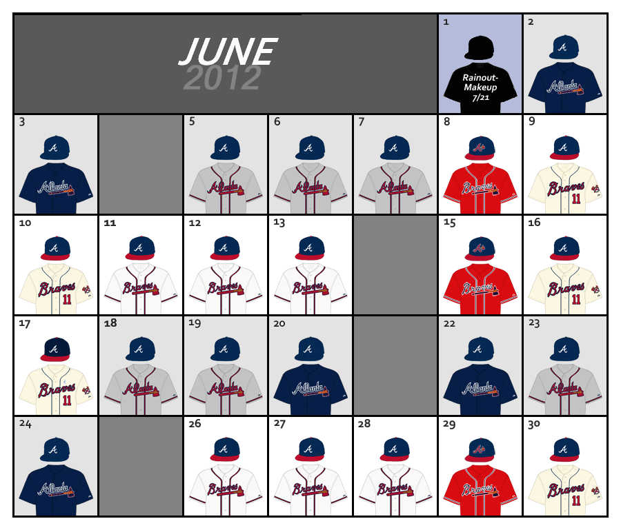 June 2012 Uniform Lineup for the Atlanta Braves