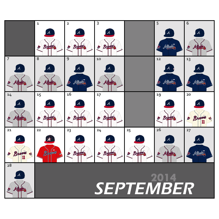 September 2014 Uniform Lineup for the Atlanta Braves