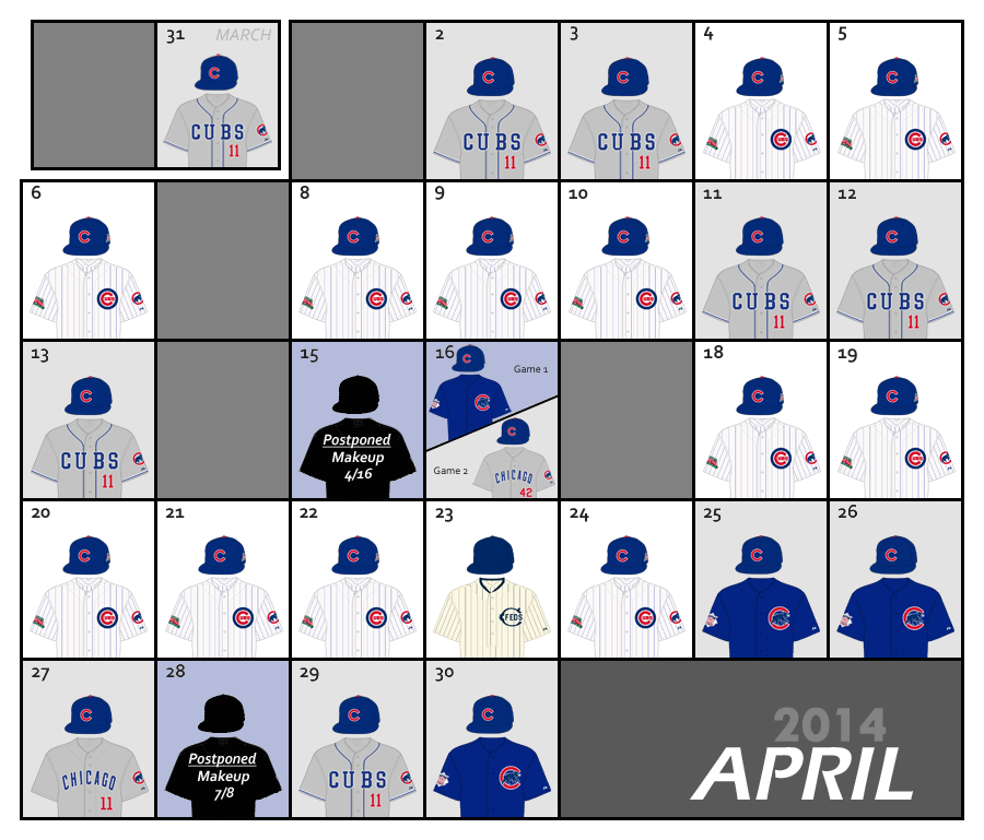 April 2014 Uniforms for the Chicago Cubs