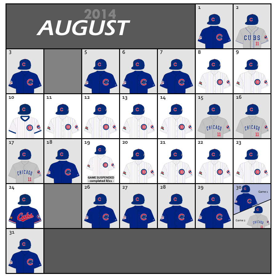 August 2014 Uniforms for the Chicago Cubs