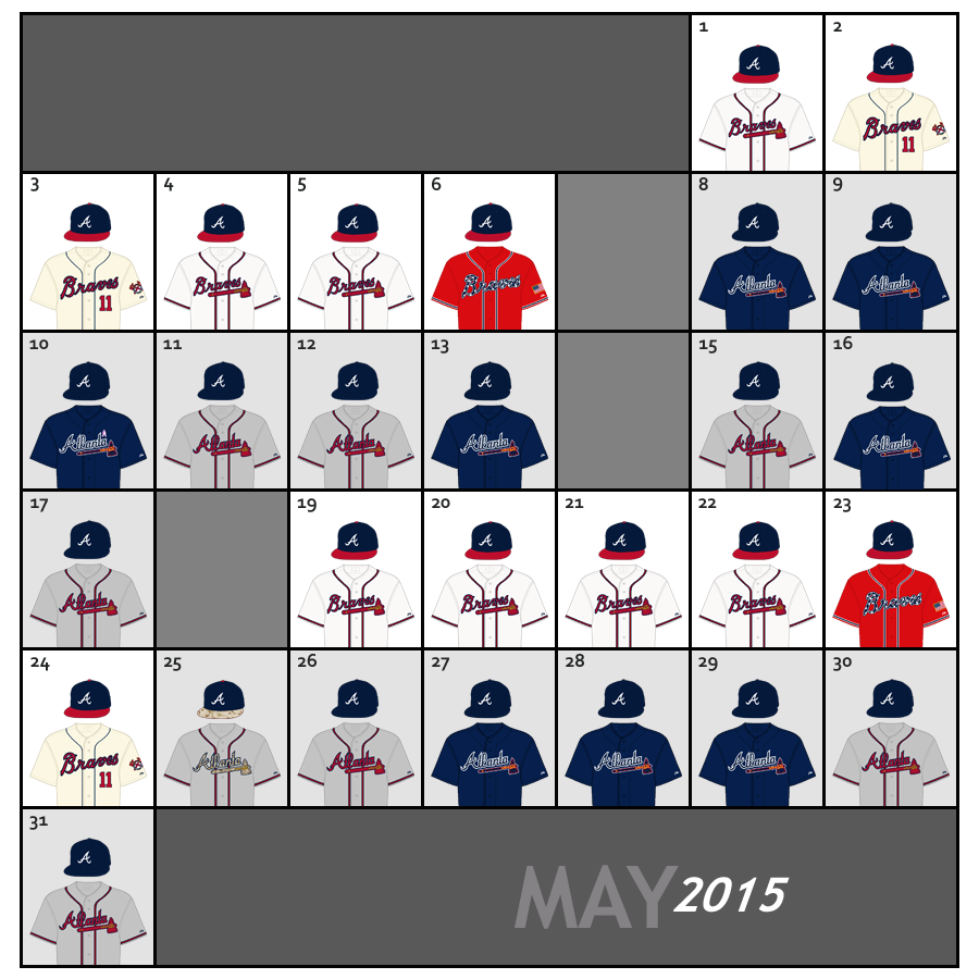 May 2015 Uniform Lineup for the Atlanta Braves