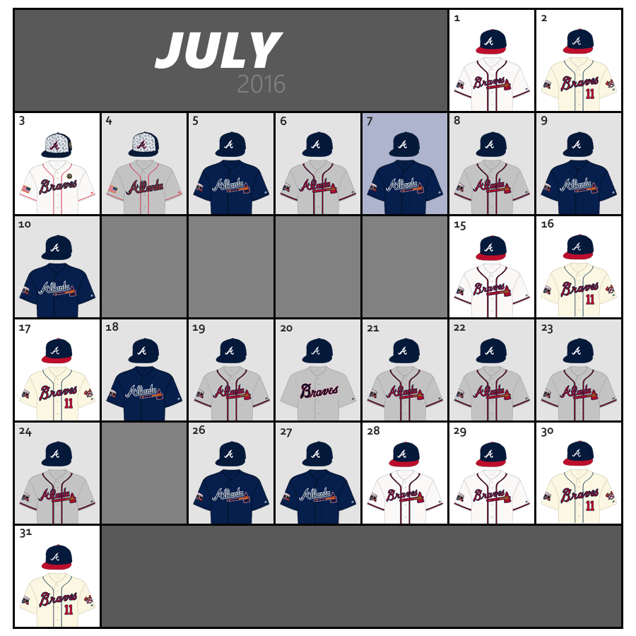 July 2016 Uniform Lineup for the Atlanta Braves