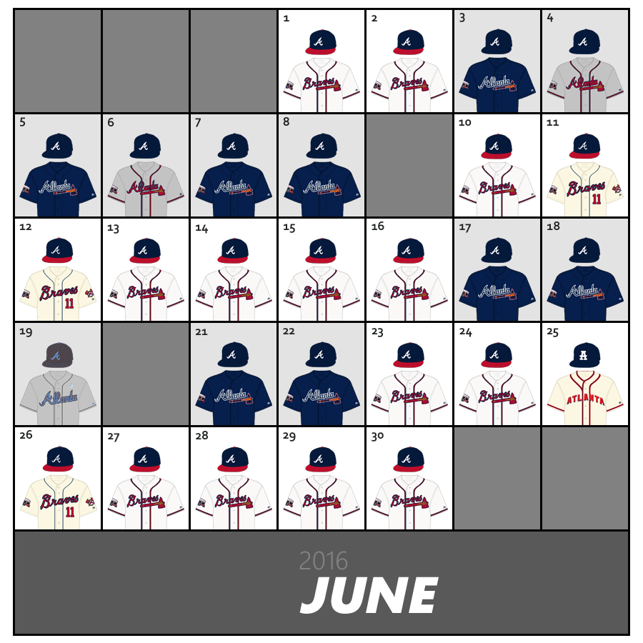 June 2016 Uniform Lineup for the Atlanta Braves