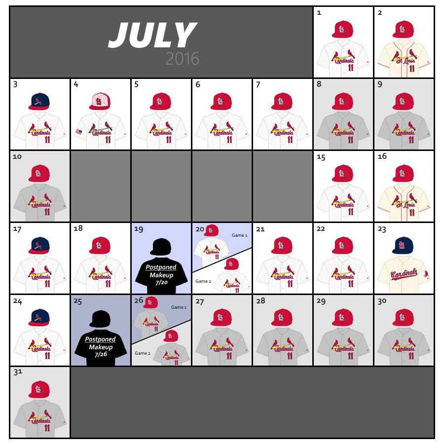 St. Louis Cardinals Uniform Lineups