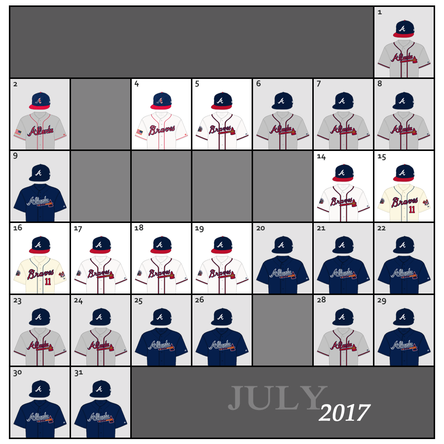July 2017 Uniform Lineup for the Atlanta Braves