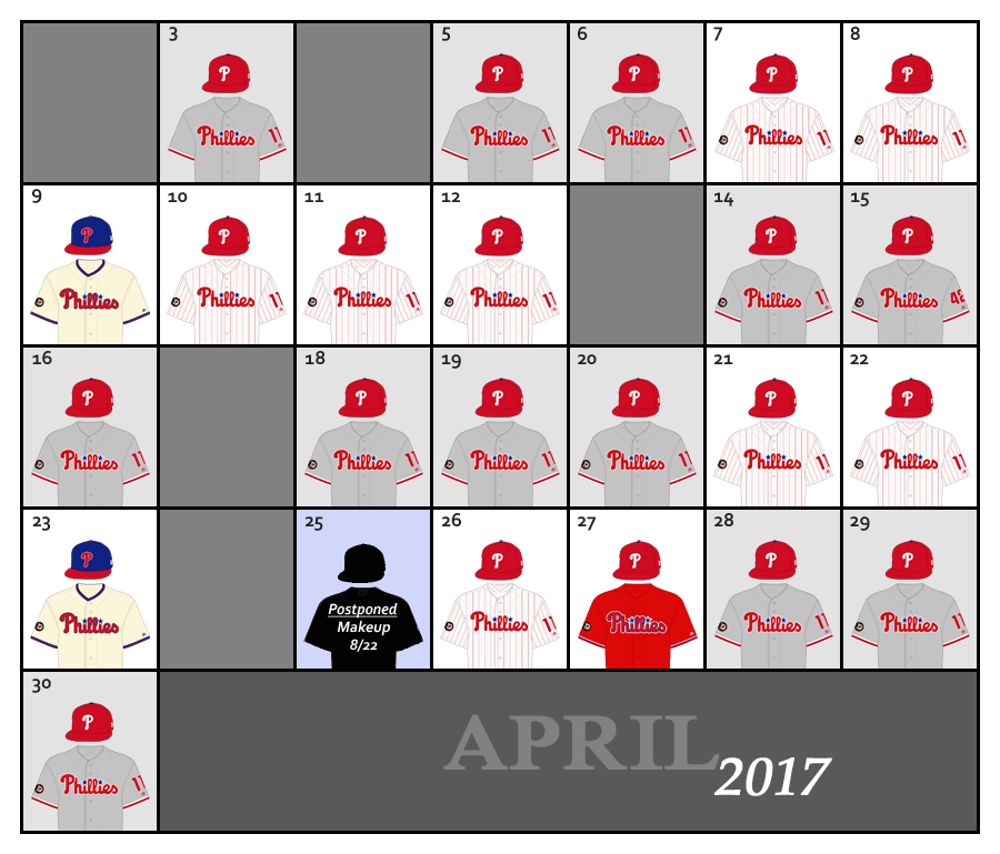 Philadelphia Phillies Uniform Lineup