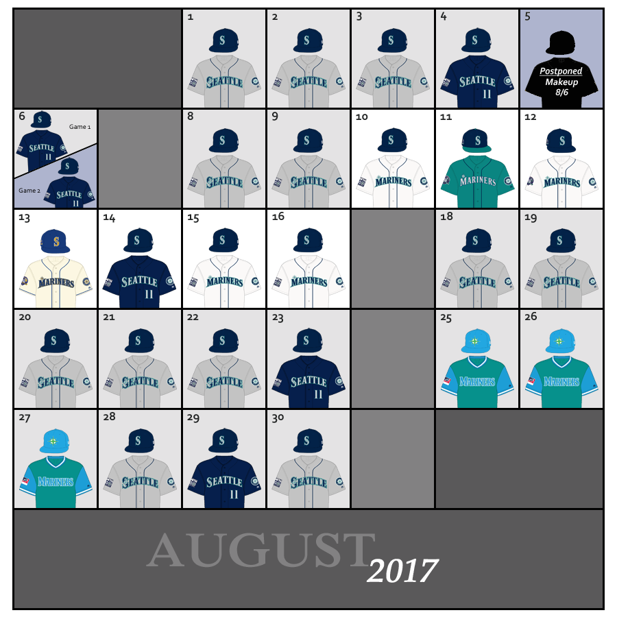 Seattle Mariners Uniform Lineup