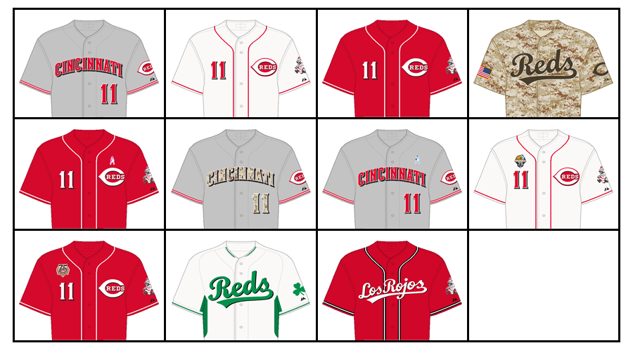 Cincinnati Reds Uniform Lineup