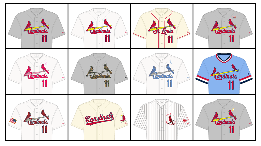 St. Louis Cardinals Uniform Lineup