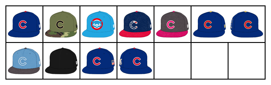 Colors, caps and logos: 113 years of Cubs uniforms