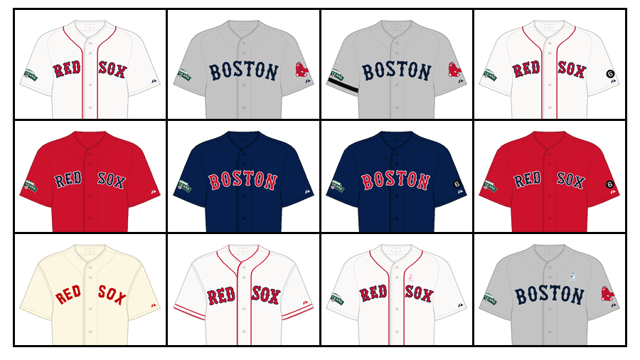 Boston Red Sox Uniform Lineup