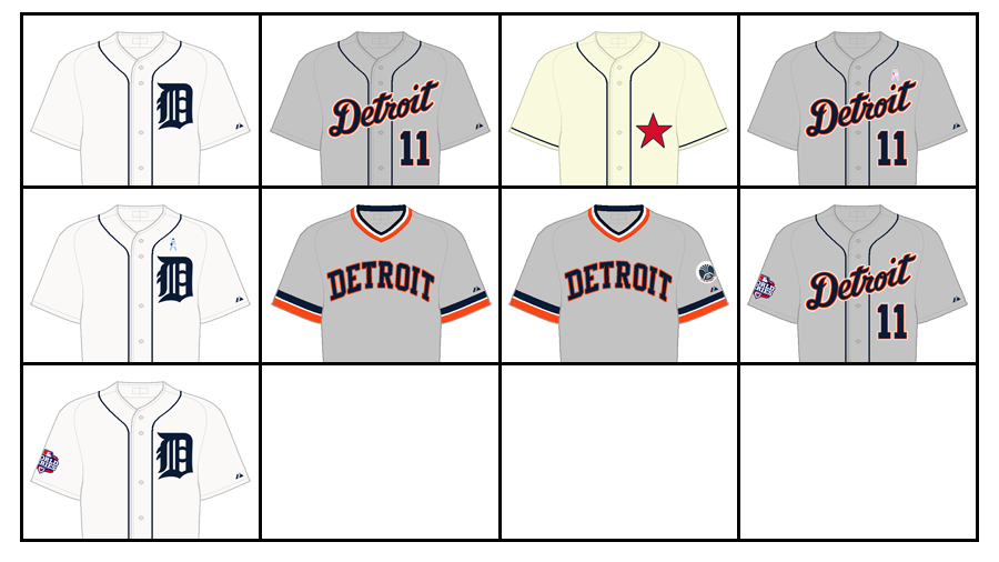 Detroit Tigers Uniform Lineup