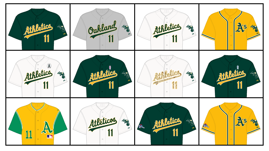 Oakland Athletics Uniform Lineup
