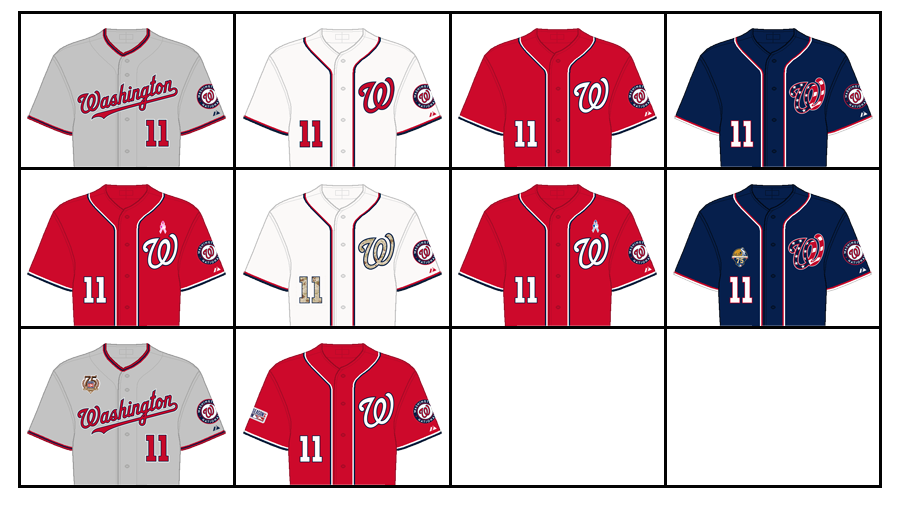 Washington Nationals Uniform Lineup