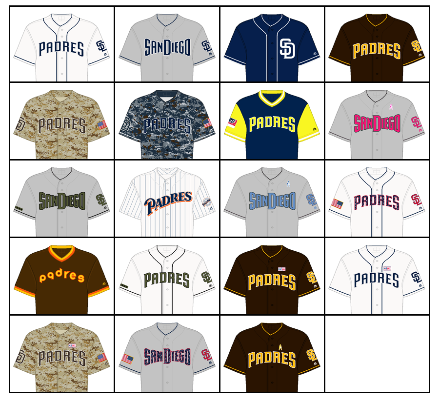 padres jerseys through the years