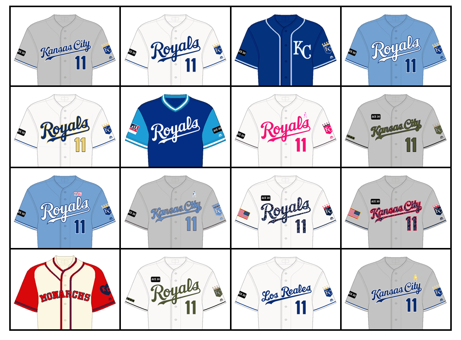 Kansas City Royals Uniform Lineup