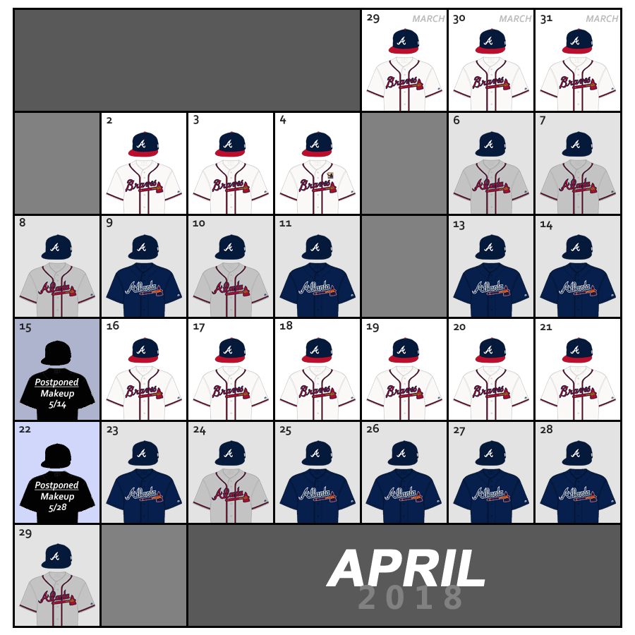 April 2018 Uniform Lineup for the Atlanta Braves