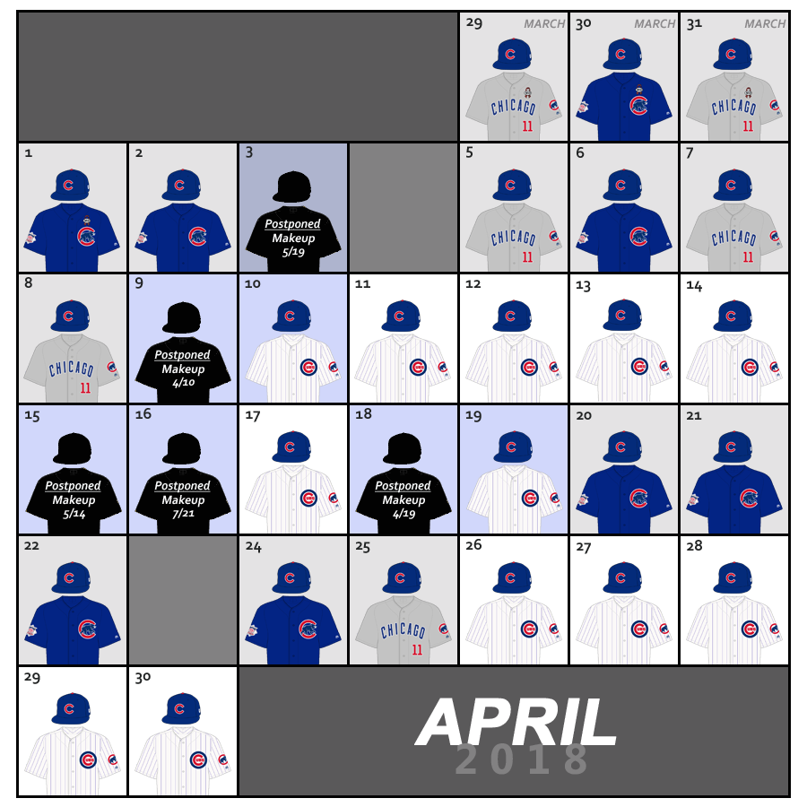 April 2018 Uniforms for the Chicago Cubs
