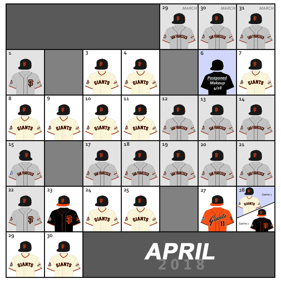 San Francisco Giants Uniform Lineup