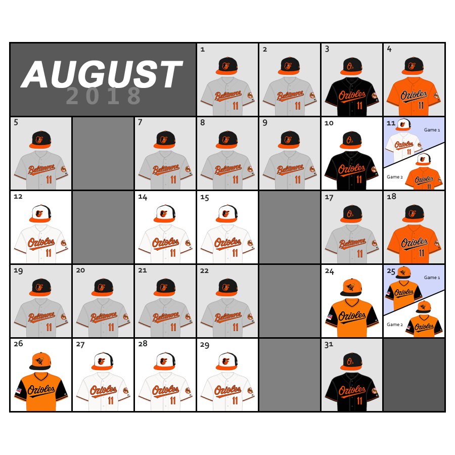 August 2018 Uniform Lineup for the Baltimore Orioles