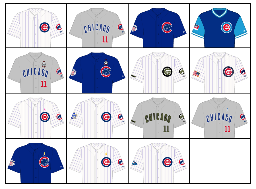 Chicago Cubs Uniform Lineup