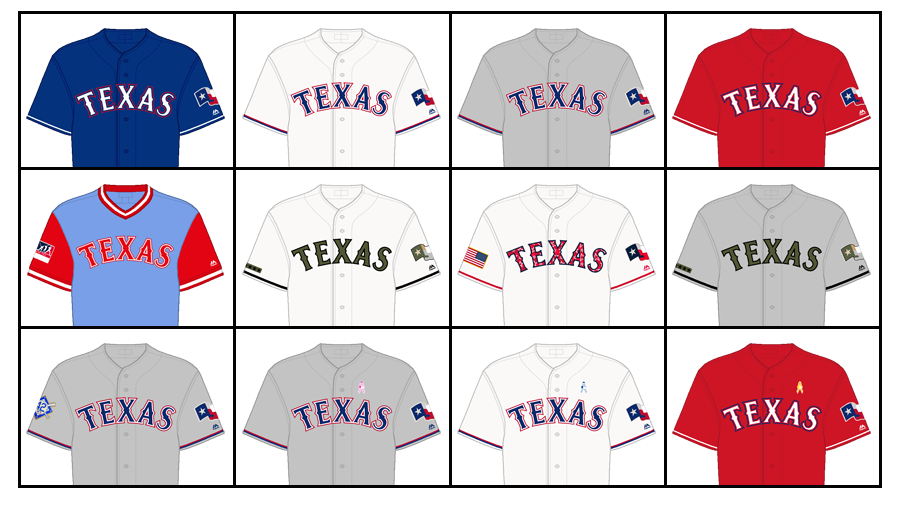 texas rangers uniforms 2019