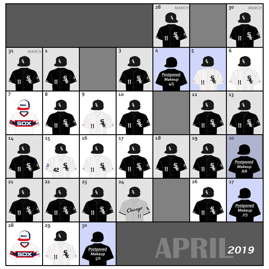 Chicago White Sox Uniform Lineup