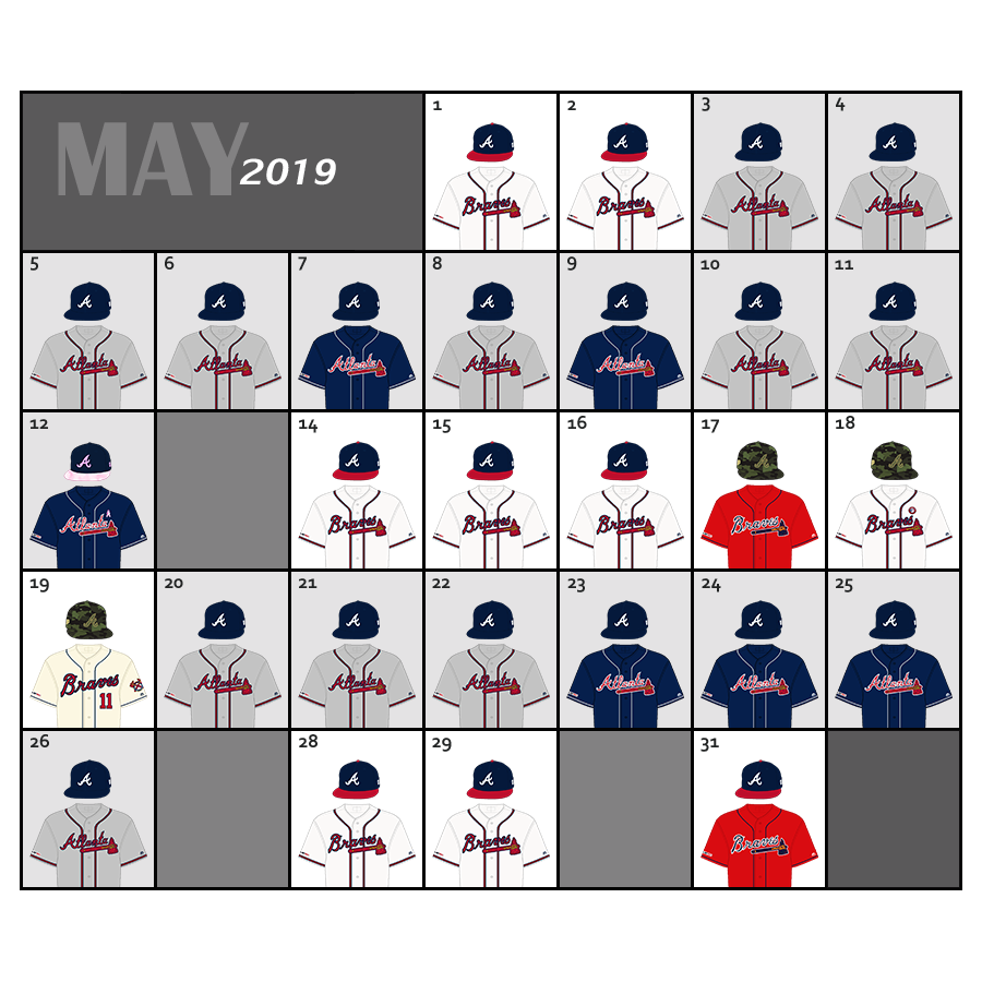 May 2019 Uniform Lineup for the Atlanta Braves