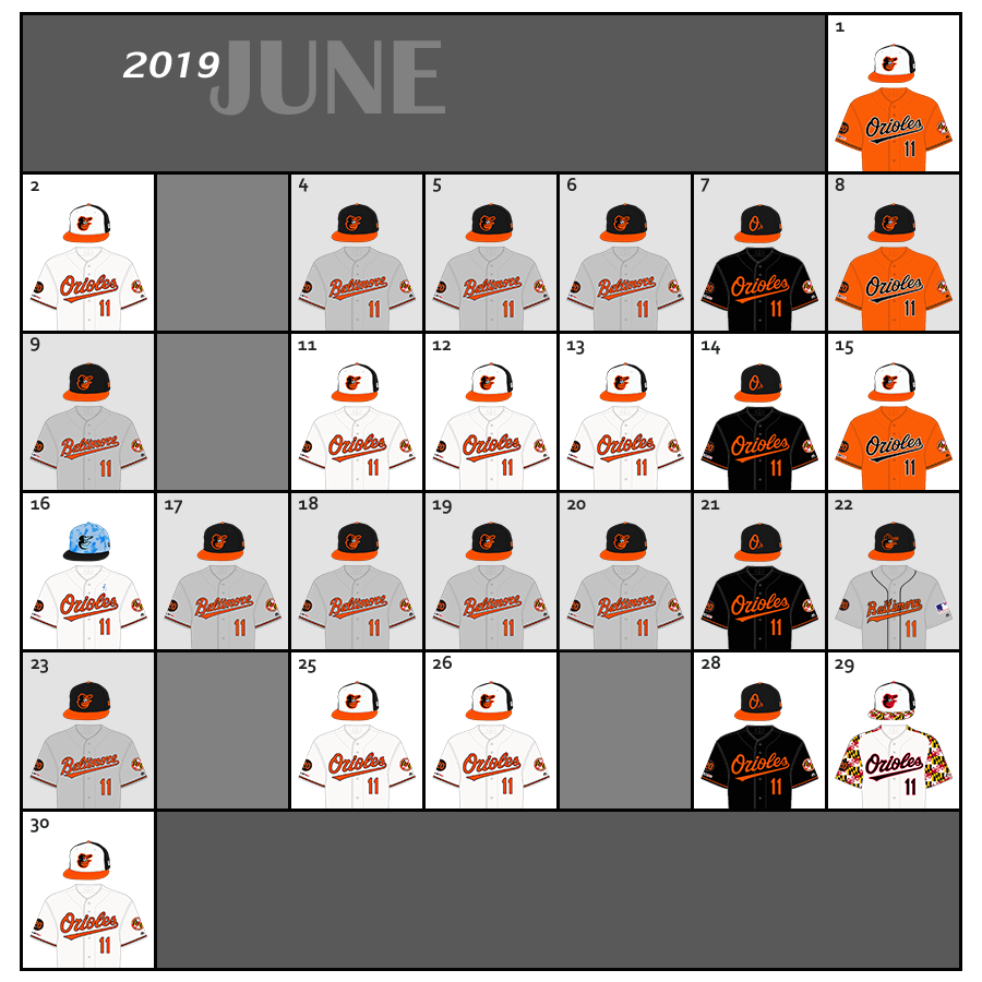 June 2019 Uniform Lineup for the Baltimore Orioles