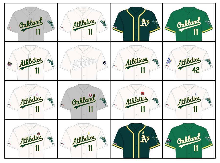 Oakland Athletics Uniform Lineup