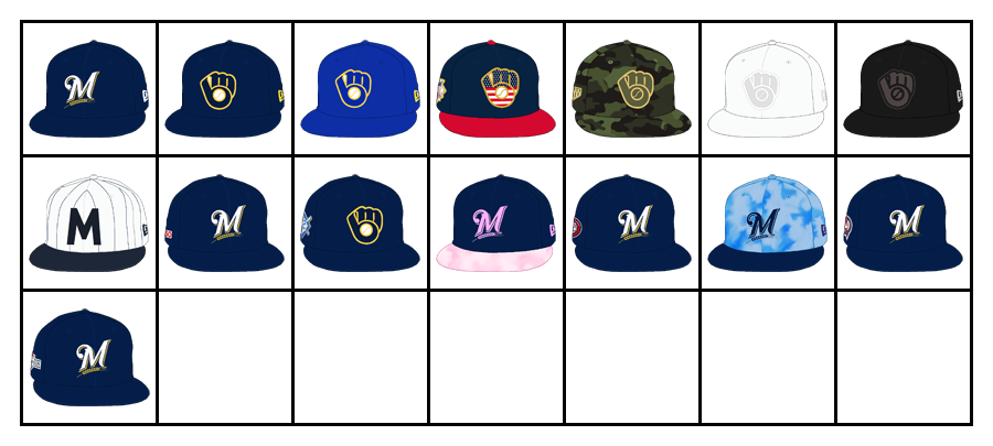 Milwaukee Brewers Caps