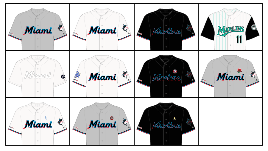 Miami Marlins Uniform Lineup