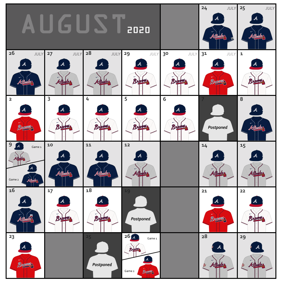 August 2020 Uniform Lineup for the Atlanta Braves