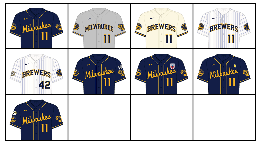 brewers jerseys through the years