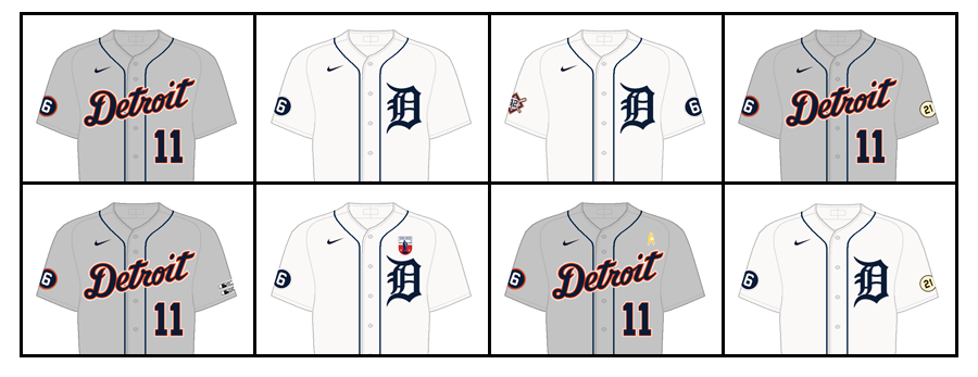 Detroit Tigers Uniform Lineup