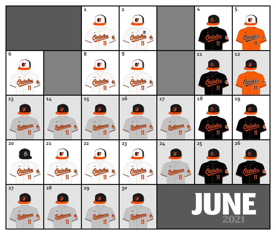 June 2021 Uniform Lineup for the Baltimore Orioles
