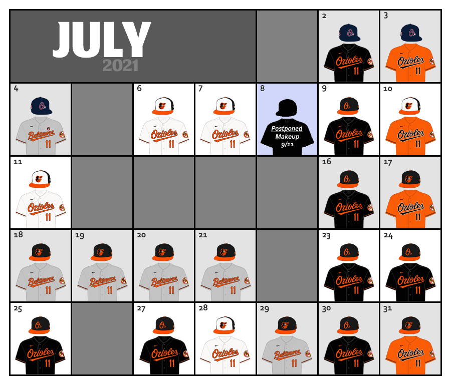 July 2021 Uniform Lineup for the Baltimore Orioles
