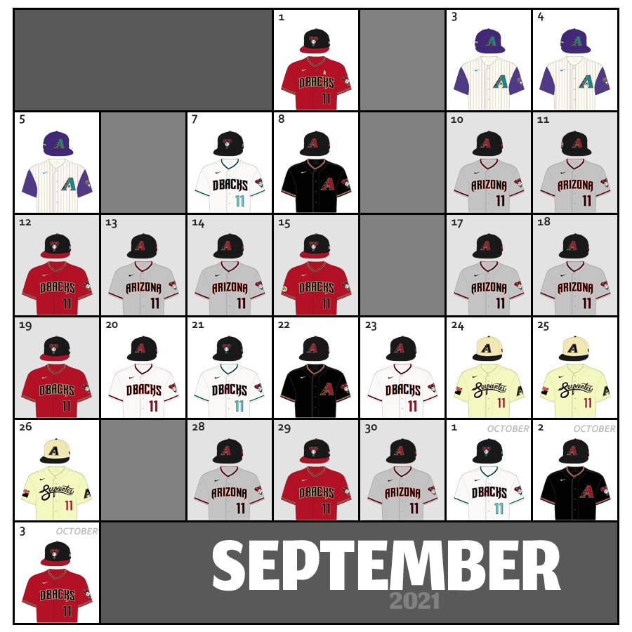 September 2021 Uniform Lineup for the Arizona Diamondbacks