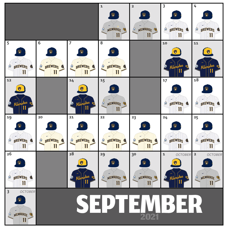 Milwaukee Brewers Uniform Lineup