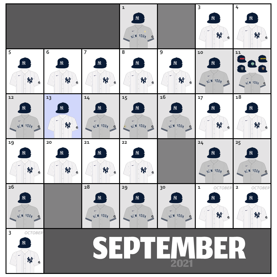 New York Yankees Uniform Lineup