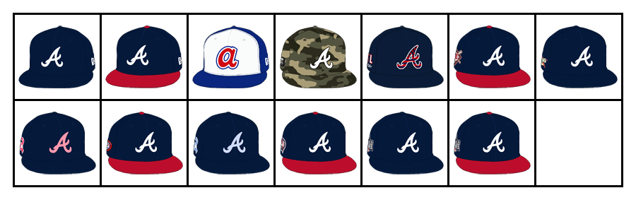 Atlanta Braves Uniform Lineup