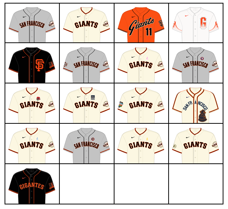 sf giants uniforms today