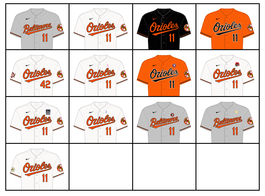 Baltimore Orioles Uniform Lineup