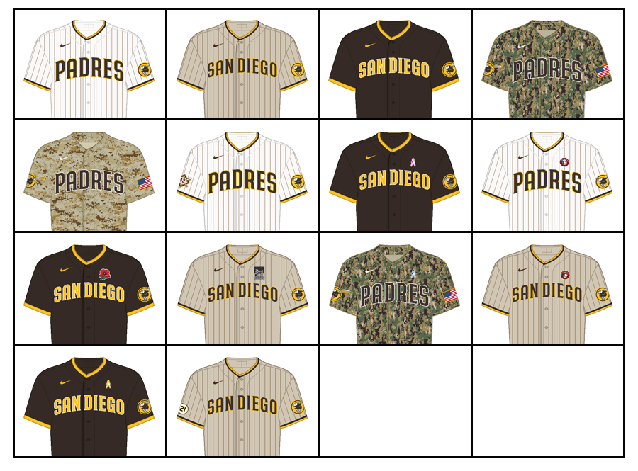new sd padres jersey
