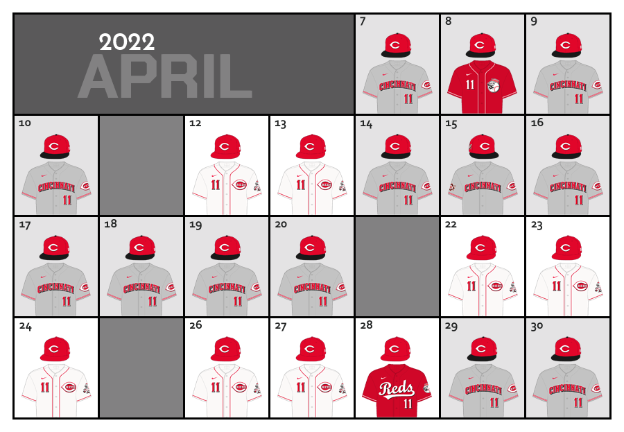 April 2022 Uniform Lineup for the Cincinnati Reds