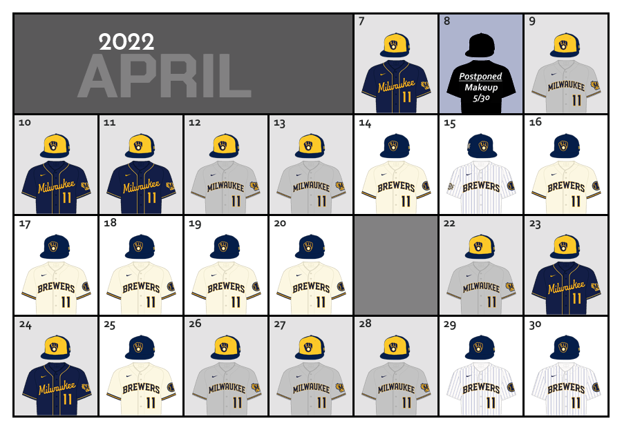 April 2022 Uniform Lineup for the Milwaukee Brewers